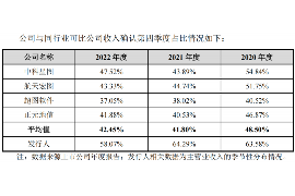 刚察讨债公司成功追回消防工程公司欠款108万成功案例